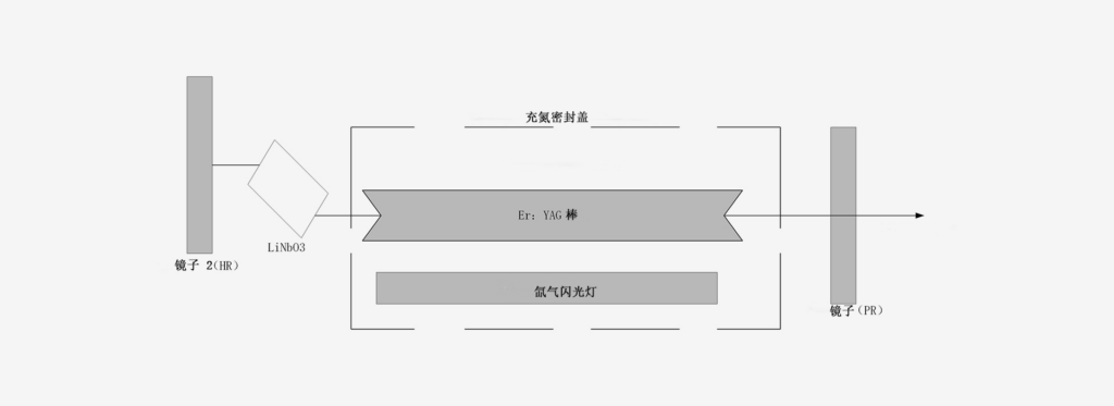 2940nm-原理图